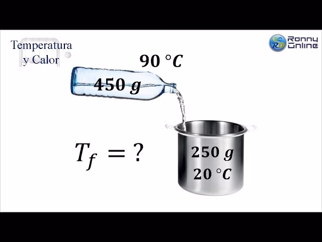 ¿Qué temperatura se debe calentar el acero?