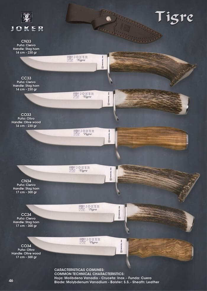 ¿Qué son las cuchillas de acero inoxidable?