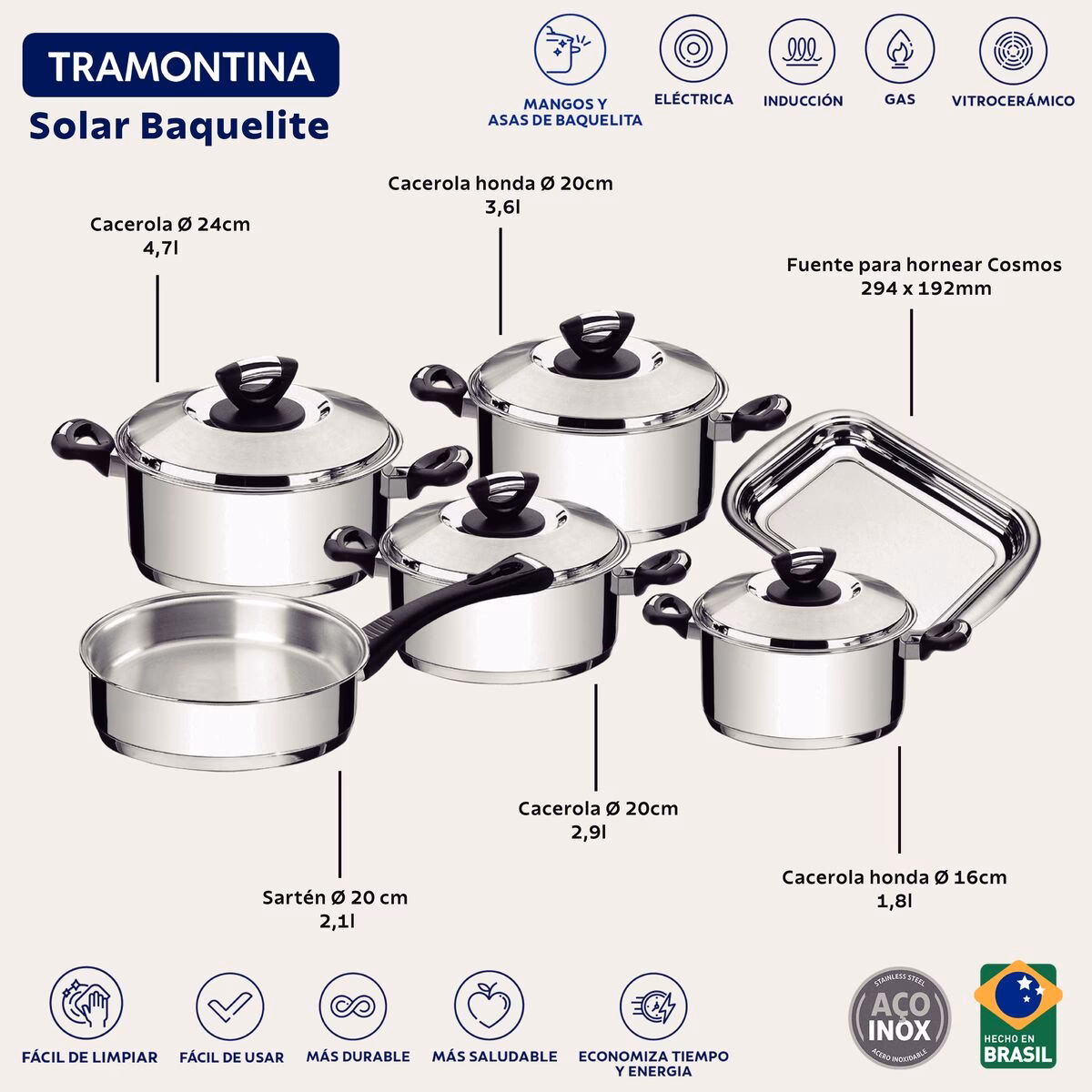 ¿Qué batería de cocina Tramontina hay en oferta Bodega Aurrera?