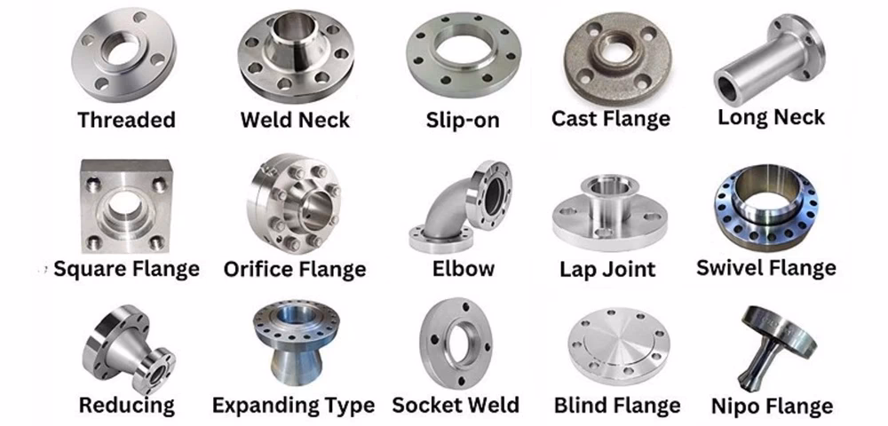 ¿Cómo se instalan las bridas de acero inoxidable?