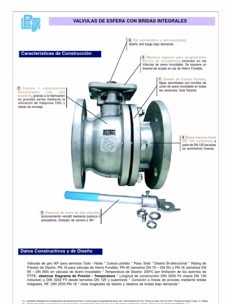 ¿Cómo se determina la capacidad máxima de descarga de una válvula de seguridad?