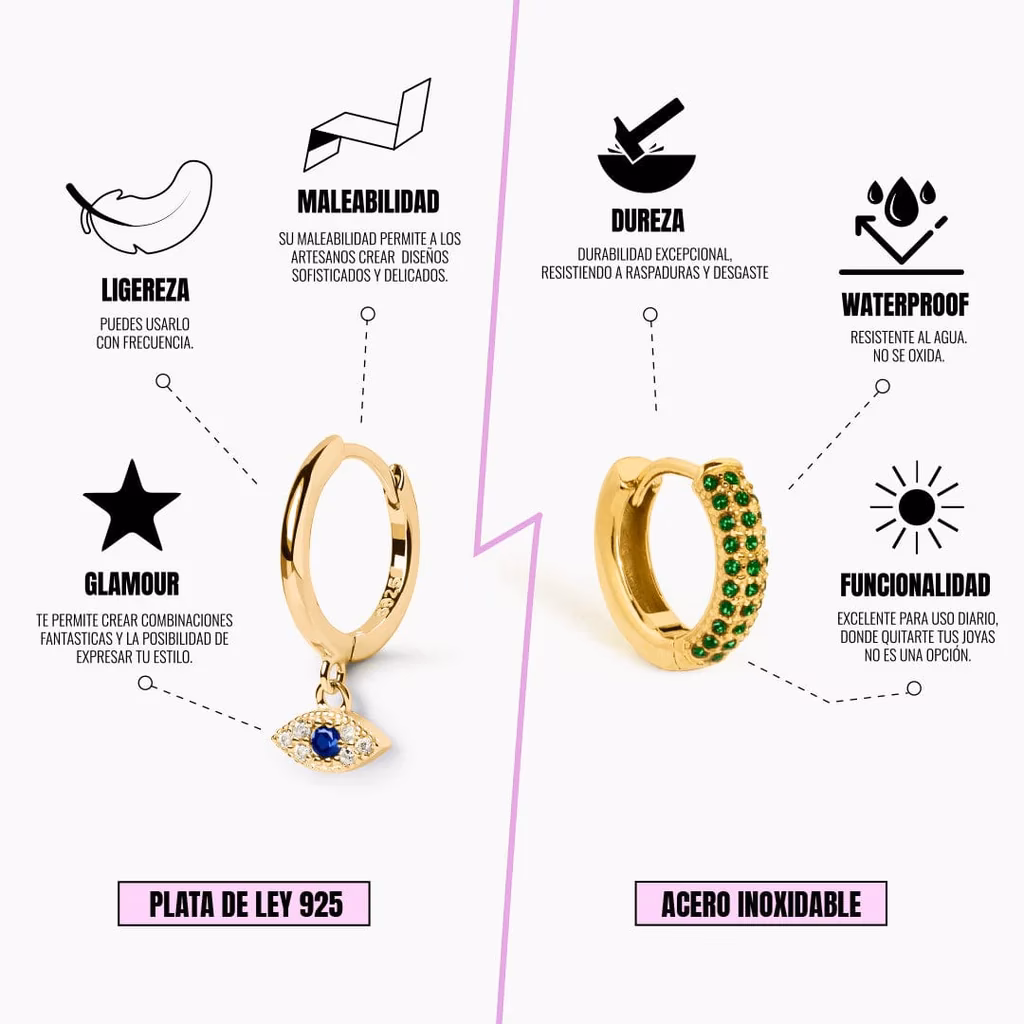 ¿Cómo garantizar la durabilidad de la joyería de acero y plata?