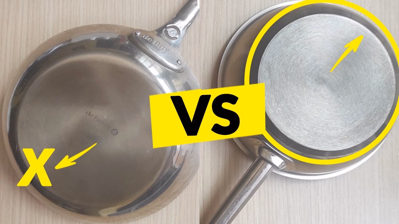 ¿Qué es una olla fiable?