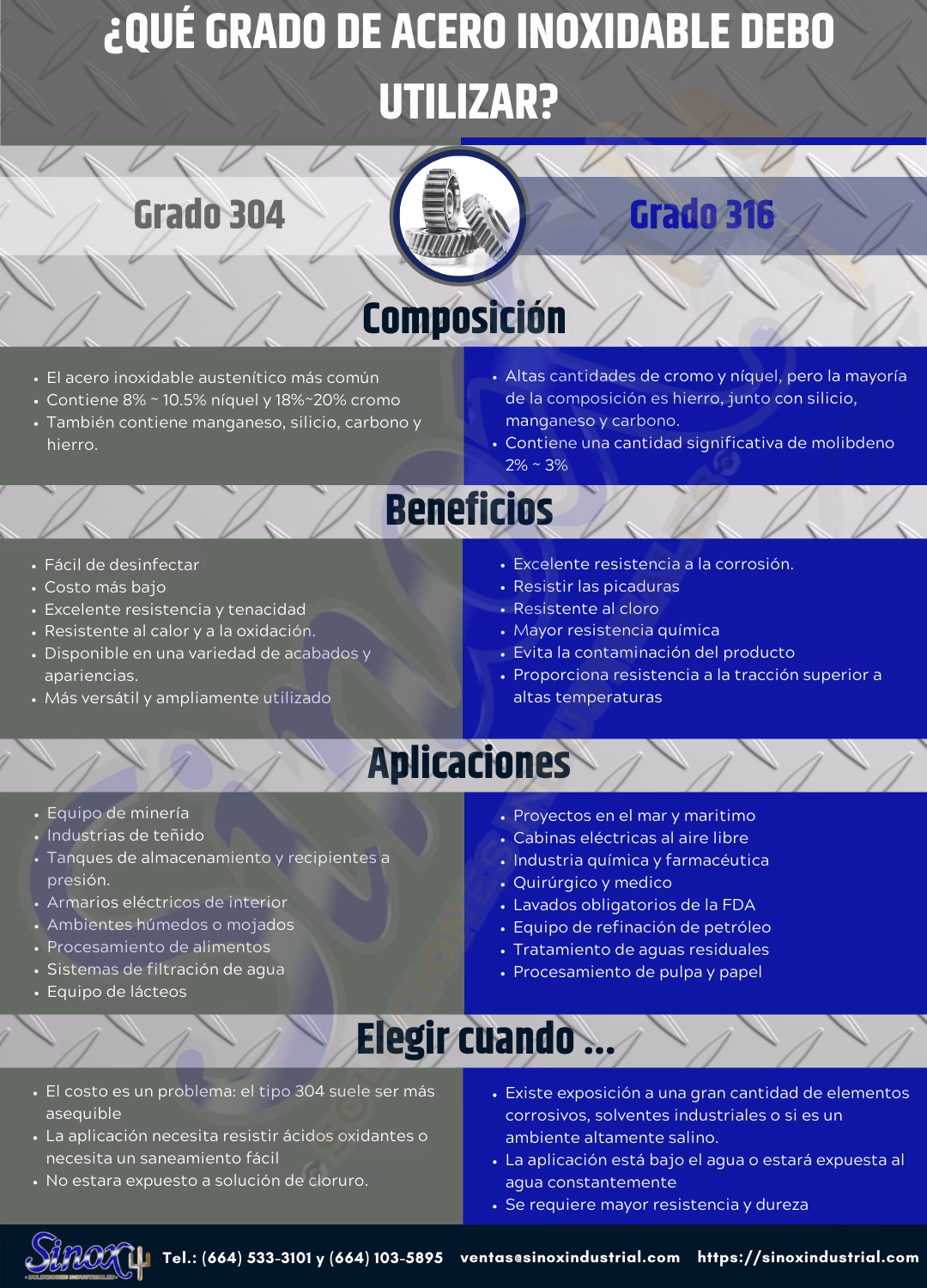 ¿Cuál es la diferencia entre acero común y acero inoxidable?