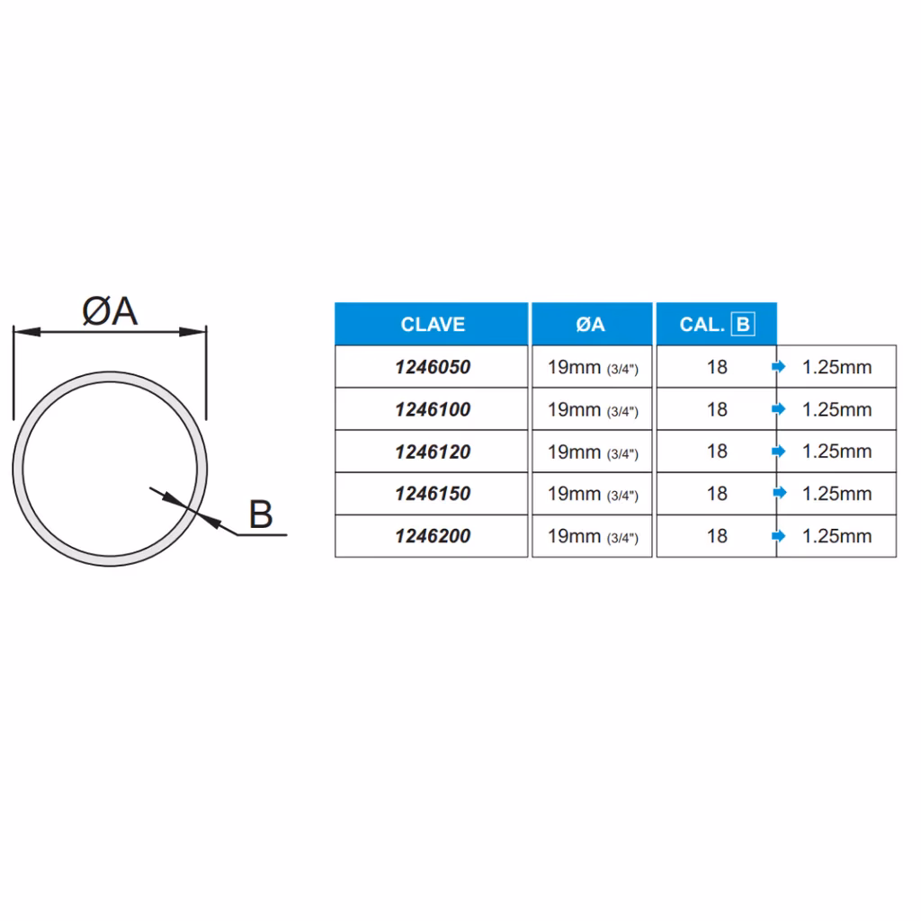 ¿Cuál es la medida de un caño de tubo Tuboforte?