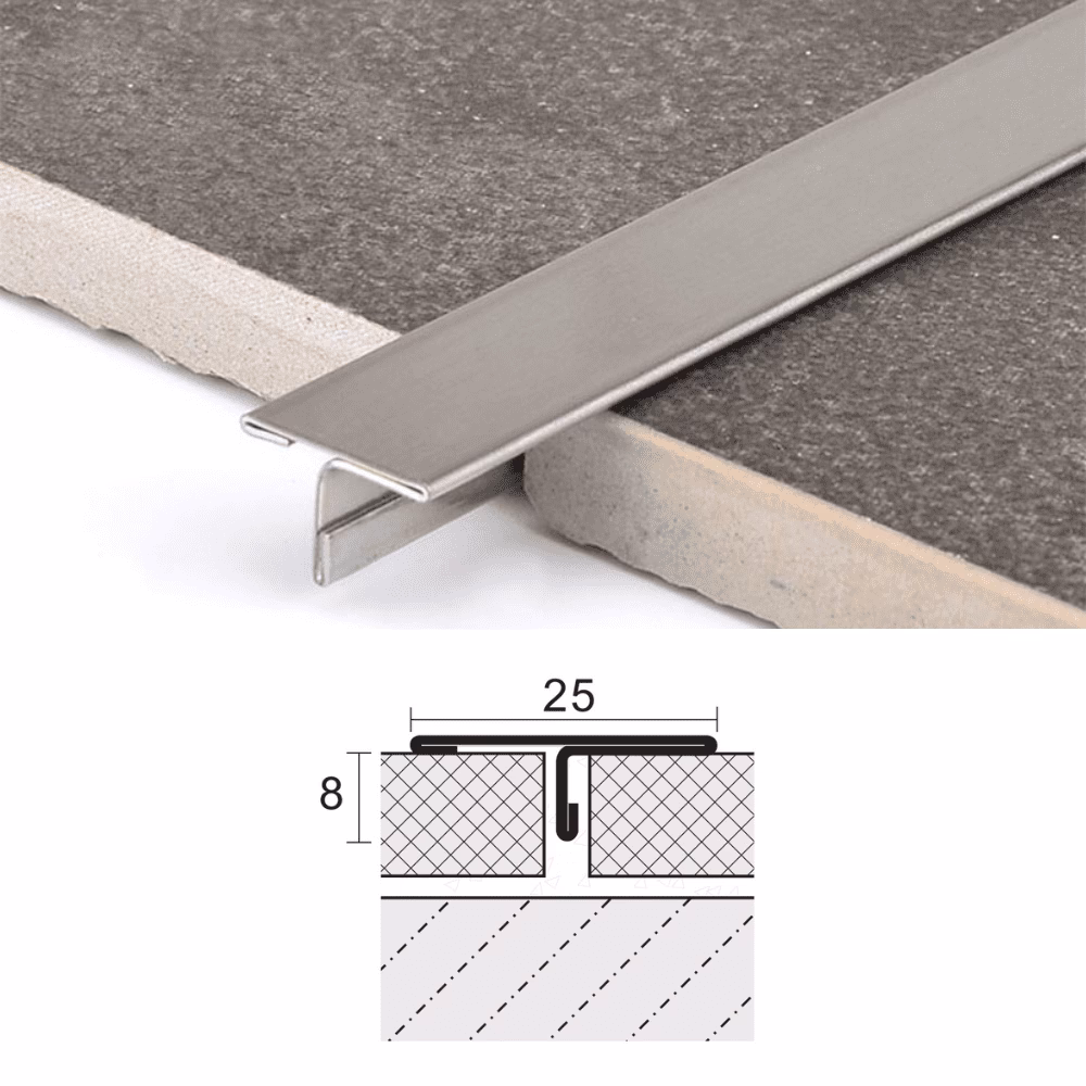 ¿Qué es un perfil de acero inoxidable?