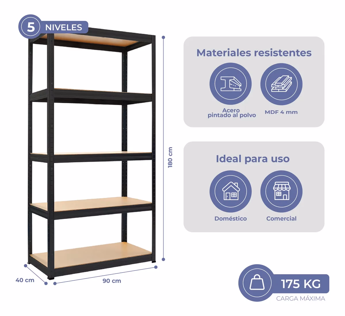 ¿Qué es una estantería de dural Inox?