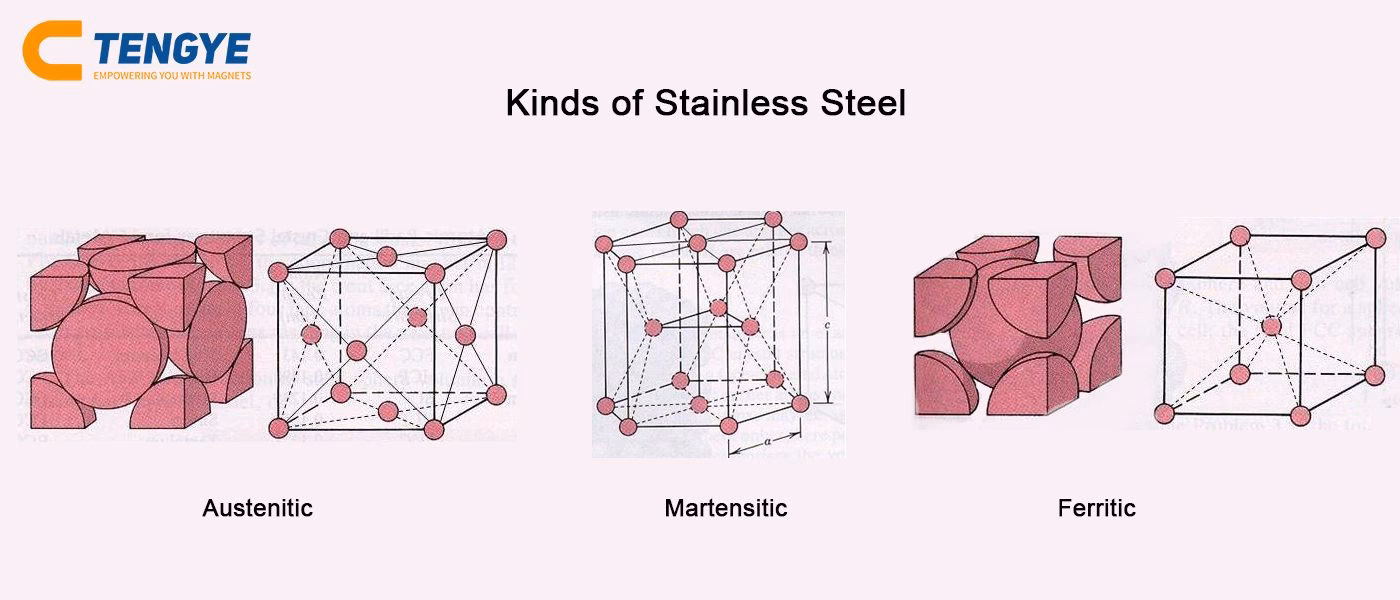 ¿Cuál es el punto de fusión del acero inoxidable martensítico?