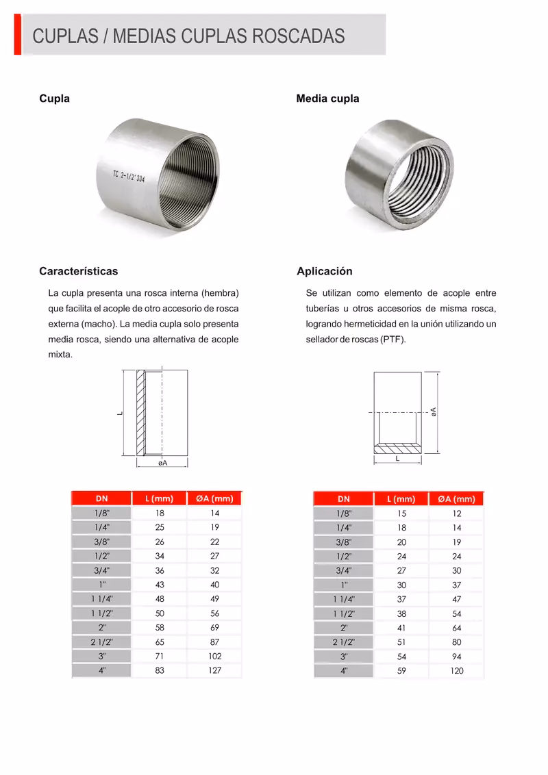 ¿Cuál es la medida de una cubierta de acero inoxidable?