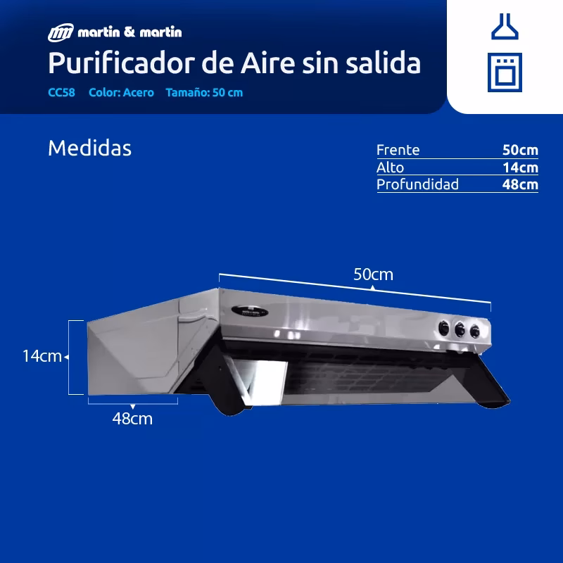 ¿Qué variables se deben tomar en cuenta para elegir un purificador de aire?