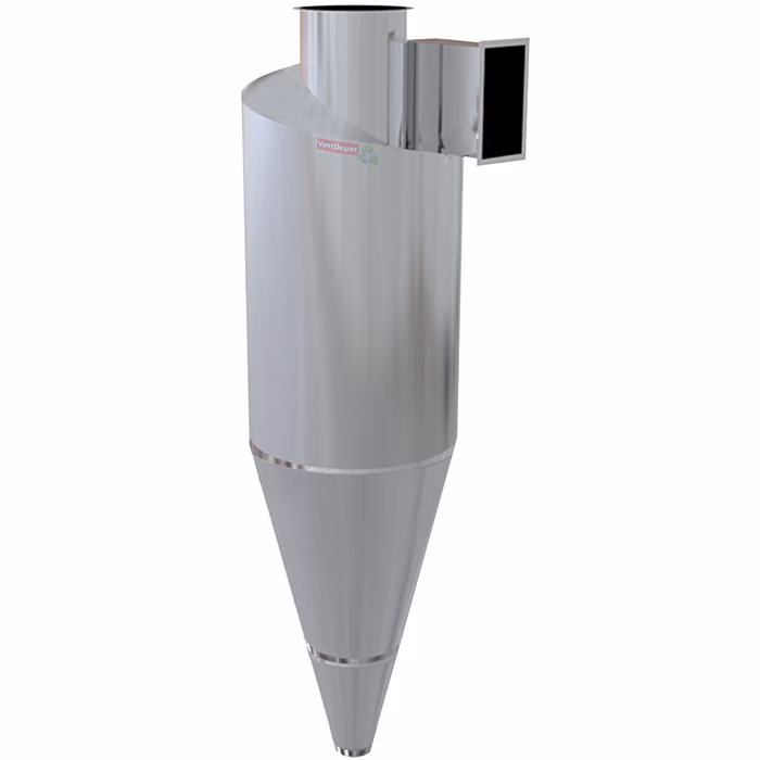 ¿Cuáles son los diferentes tipos de ciclones?