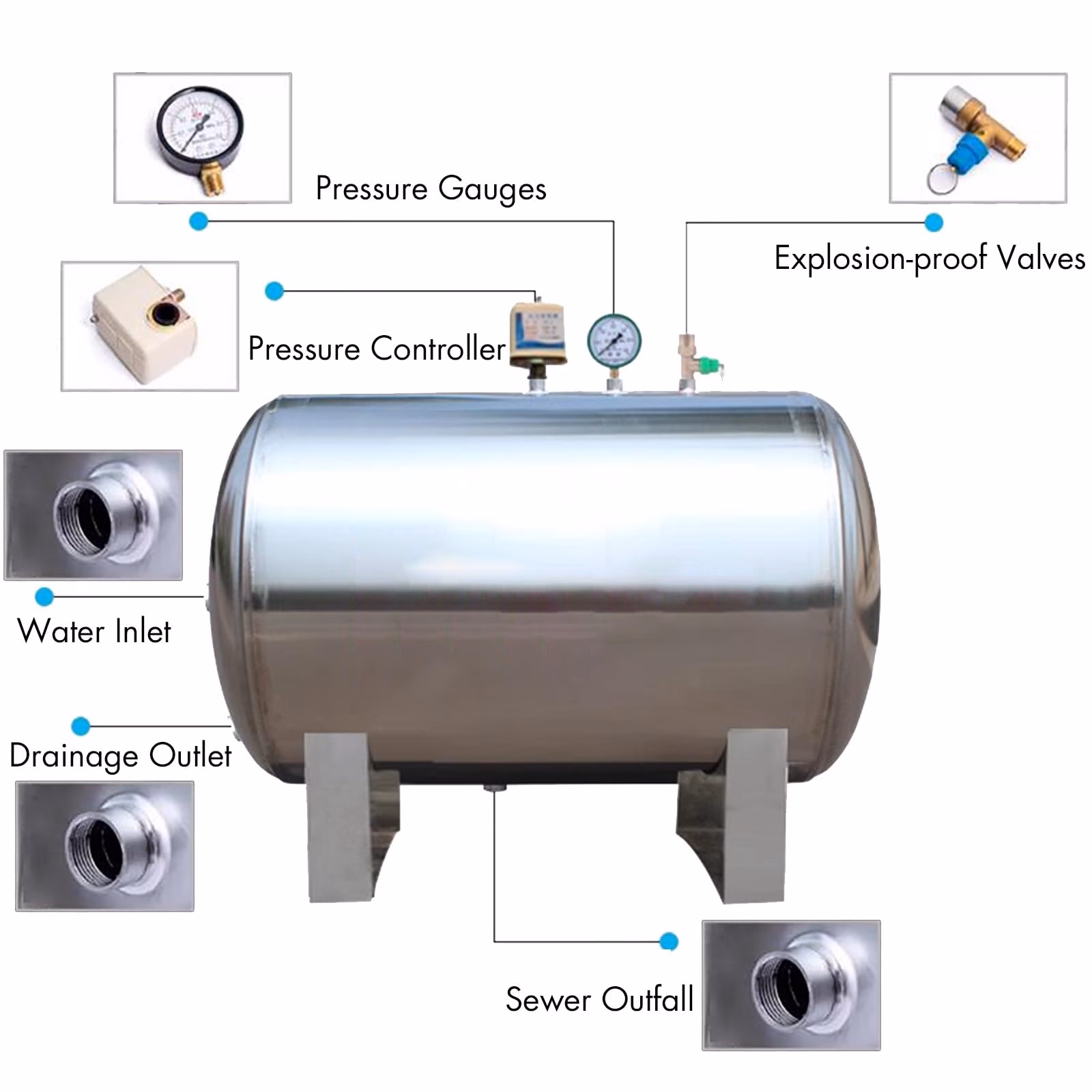 ¿Qué son los tanques de acero inoxidable?
