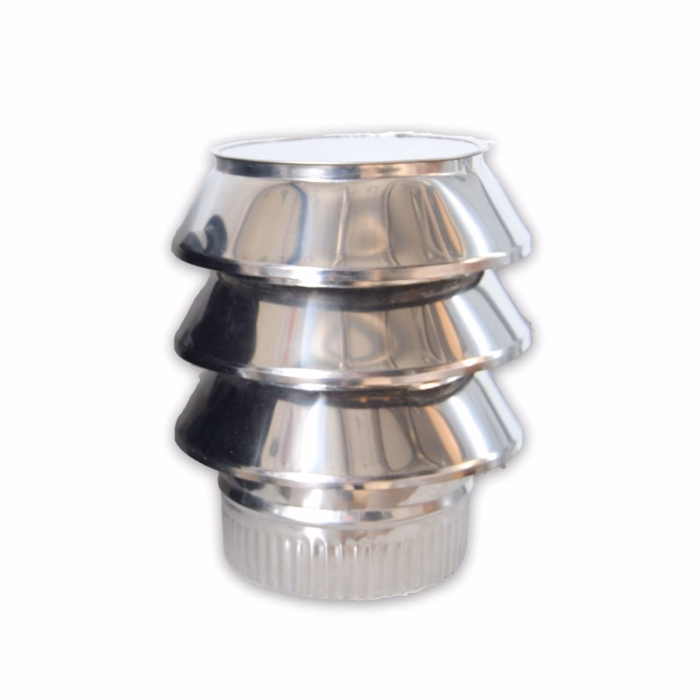 ¿Cómo usar un sombrero de aluminio?