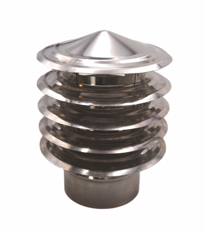 ¿Qué es un sombrero enchufable?