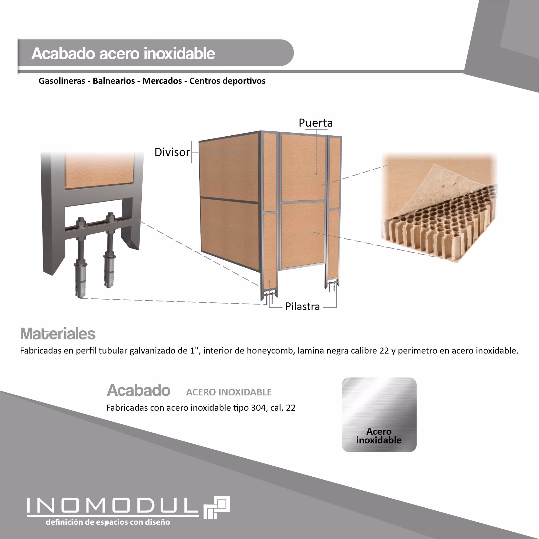 ¿Qué es una divisora de acero inoxidable?