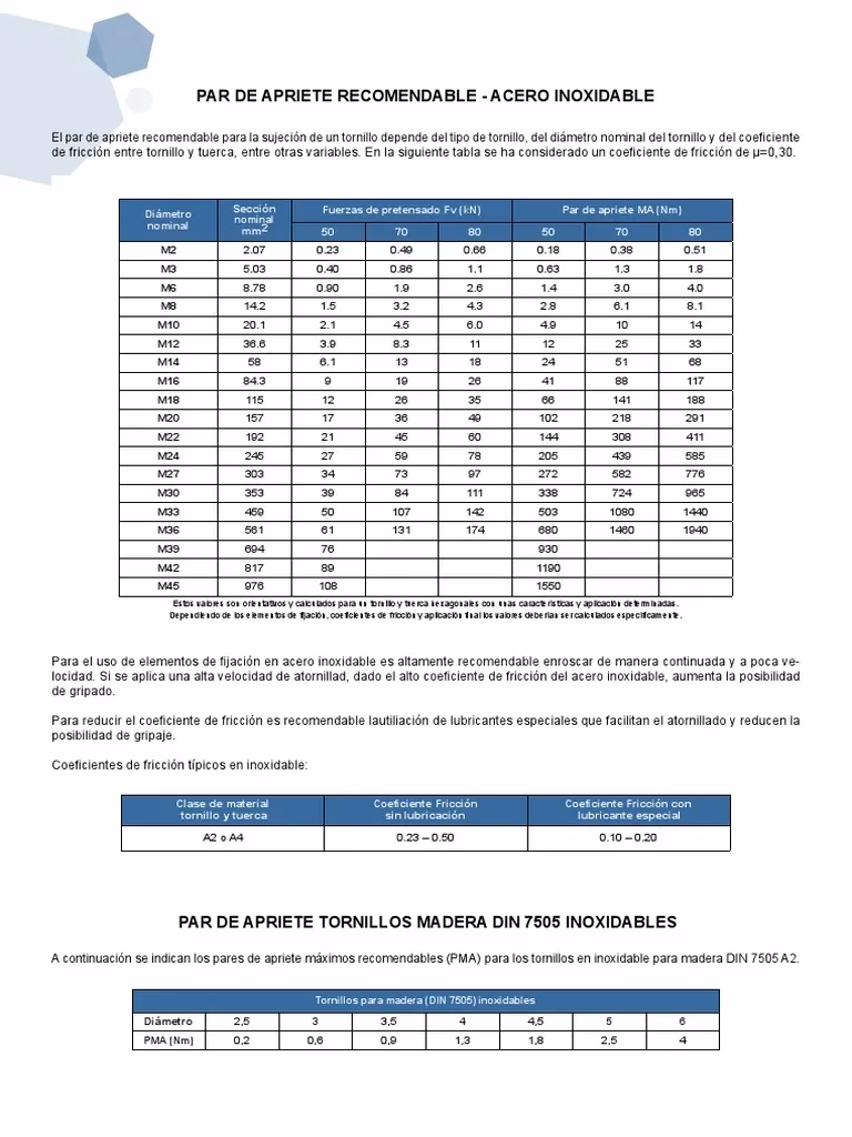 ¿Cómo se mide el torque de un bulón?