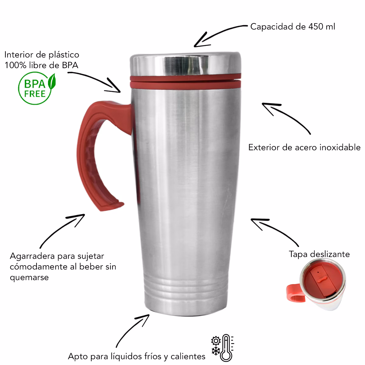 ¿Quién fabrica vasos de acero inoxidable?