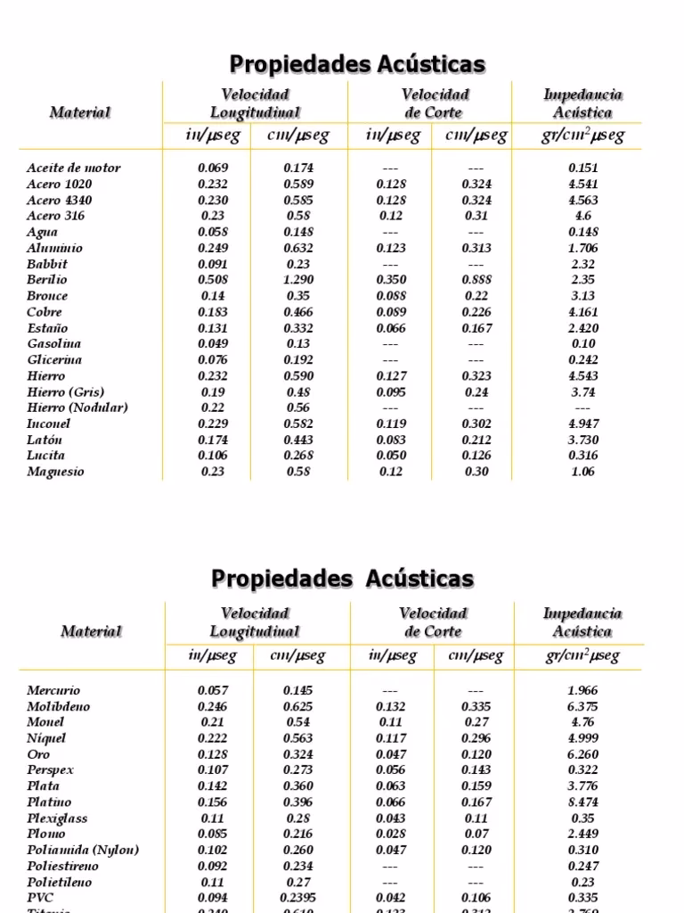¿Cómo se llama el sonido de acero?